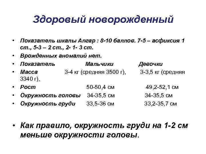 Здоровый новорожденный • Показатель шкалы Апгар : 8 -10 баллов. 7 -5 – асфиксия