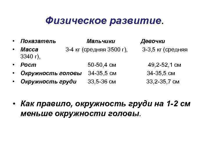 Физическое развитие. • Показатель Мальчики • Масса 3 -4 кг (средняя 3500 г), 3340