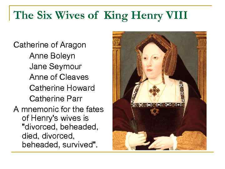 The Six Wives of King Henry VIII Catherine of Aragon Anne Boleyn Jane Seymour