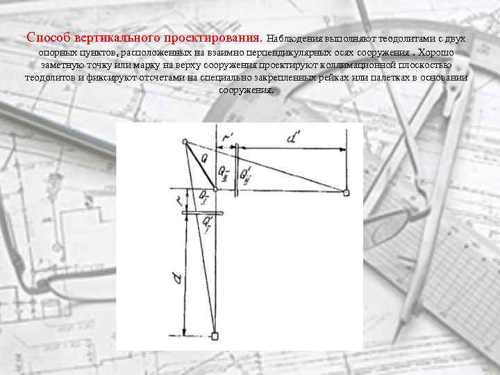 Способ вертикального проектирования. Наблюдения выполняют теодолитами с двух опорных пунктов, расположенных на взаимно перпендикулярных
