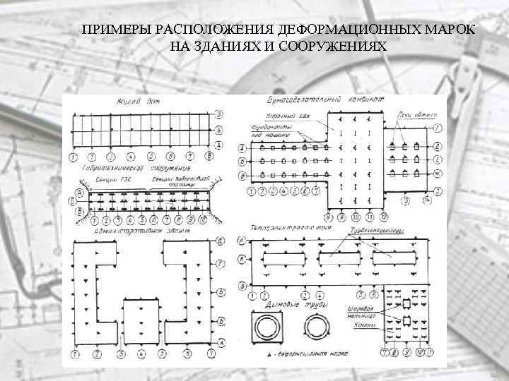 Примеры расположения. Схема расположения деформационных марок. Деформационная марка чертеж. Чертежи конструкции деформационных марок. Конструкция деформационной марки.