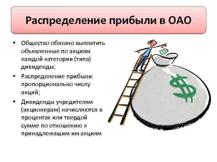 Распределение прибыли между. Публичное акционерное общество распределение прибыли. Порядок распределения прибыли в ПАО. ОАО распределение прибыли и убытков. ОАО прибыль распределение.