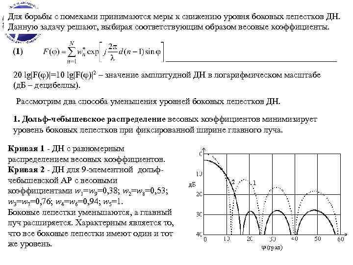 Для борьбы с помехами принимаются меры к снижению уровня боковых лепестков ДН. Данную задачу