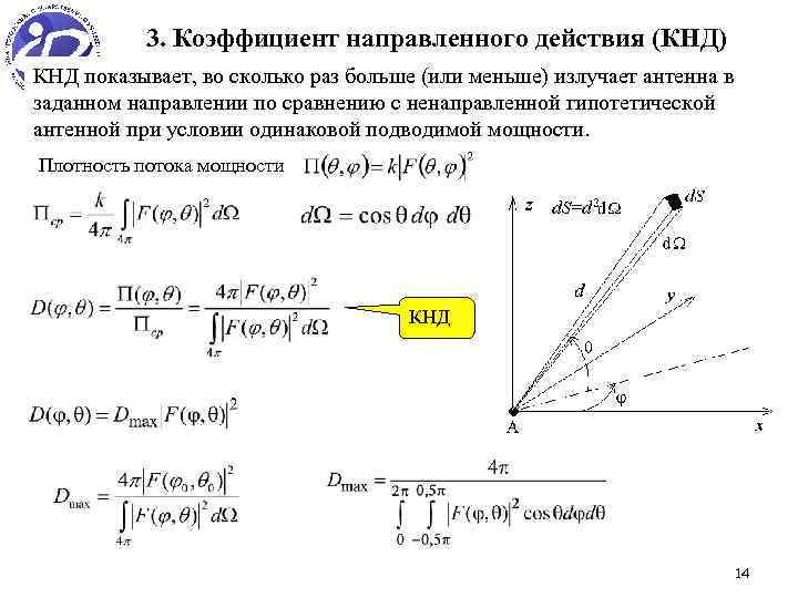 3. Коэффициент направленного действия (КНД) КНД показывает, во сколько раз больше (или меньше) излучает