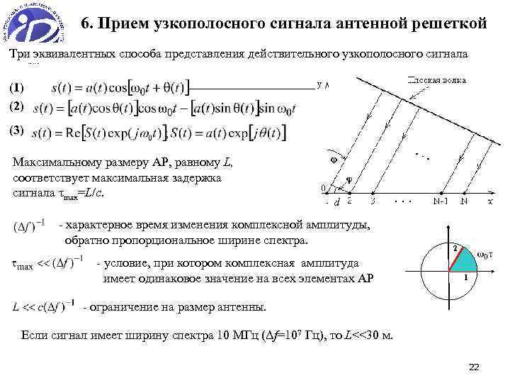 6. Прием узкополосного сигнала антенной решеткой Три эквивалентных способа представления действительного узкополосного сигнала (1)