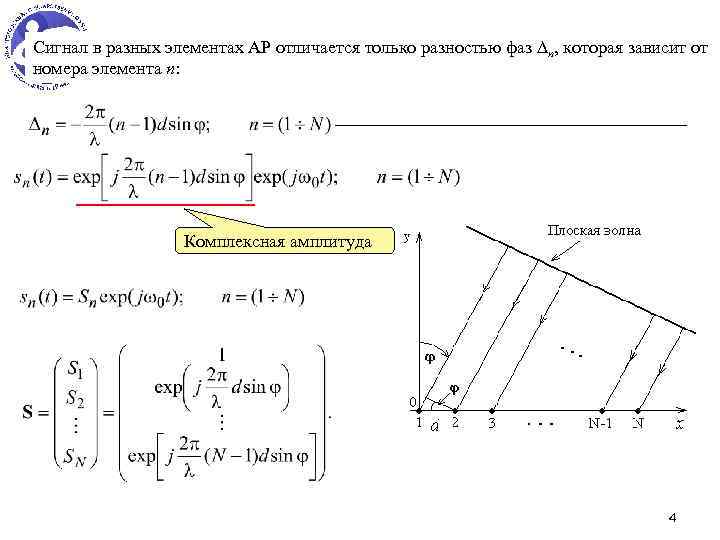 Сигнал в разных элементах АР отличается только разностью фаз n, которая зависит от номера
