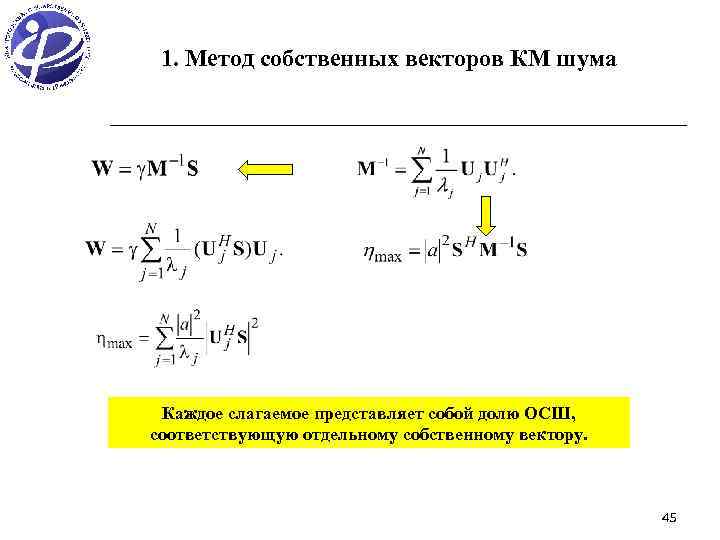 1. Метод собственных векторов КМ шума Каждое слагаемое представляет собой долю ОСШ, соответствующую отдельному