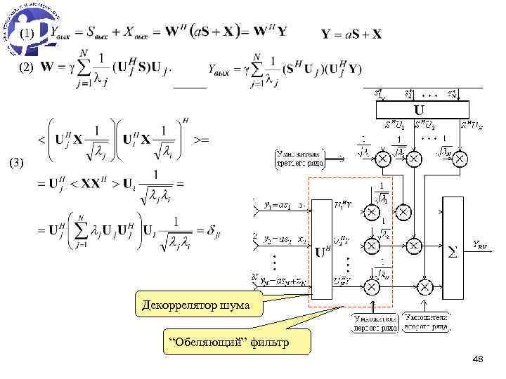 (1) (2) (3) Декоррелятор шума “Обеляющий” фильтр 48 