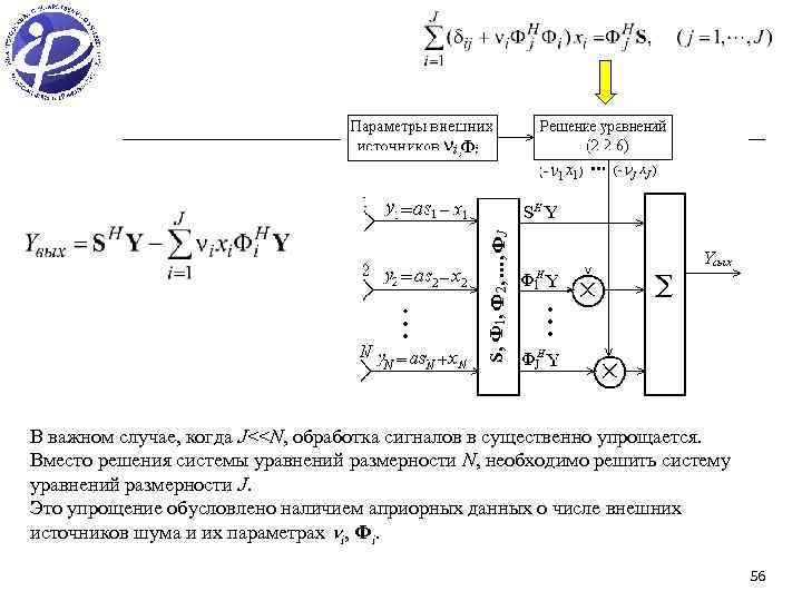В важном случае, когда J<<N, обработка сигналов в существенно упрощается. Вместо решения системы уравнений