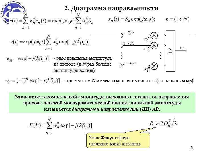 2. Диаграмма направленности - максимальная амплитуда на выходе (в N раз больше амплитуды волны)