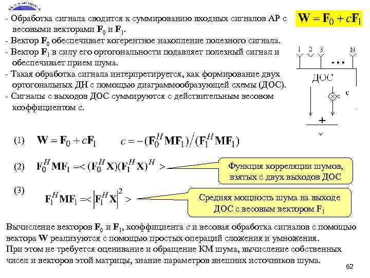 - Обработка сигнала сводится к суммированию входных сигналов АР с весовыми векторами F 0