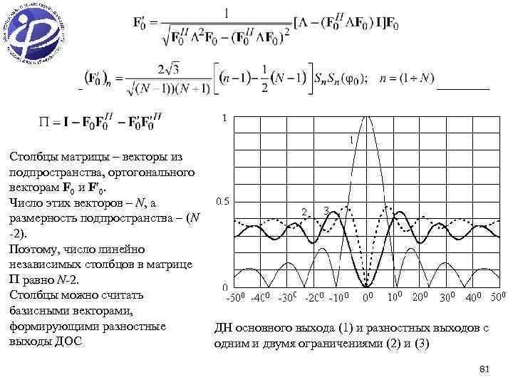 Столбцы матрицы – векторы из подпространства, ортогонального векторам F 0 и F 0. Число