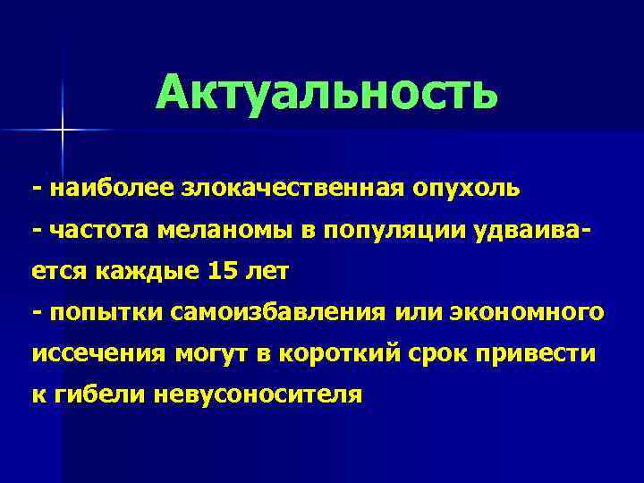 Актуальность - наиболее злокачественная опухоль - частота меланомы в популяции удваивается каждые 15 лет