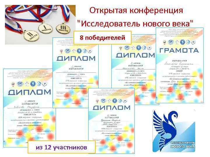  Открытая конференция "Исследователь нового века" 8 победителей из 12 участников 