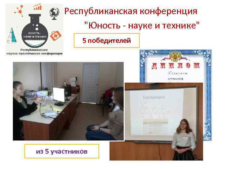Республиканская конференция "Юность - науке и технике" 5 победителей из 5 участников 