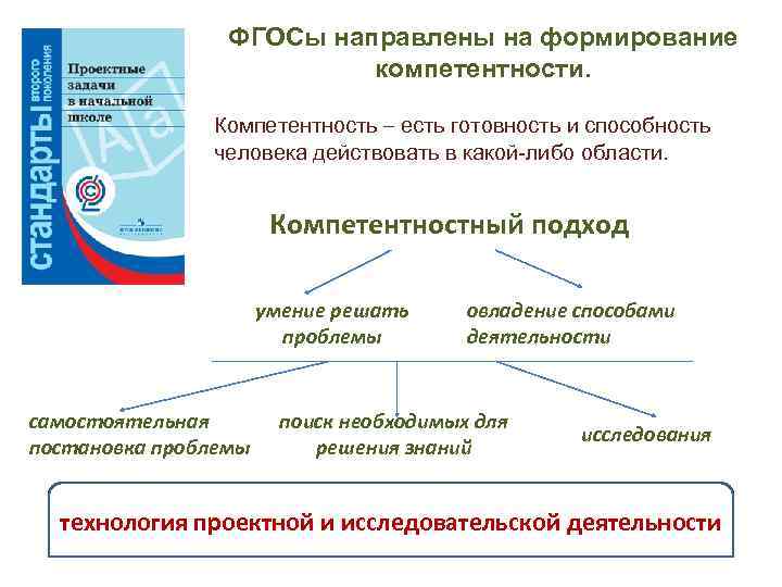 ФГОСы направлены на формирование компетентности. Компетентность – есть готовность и способность человека действовать в