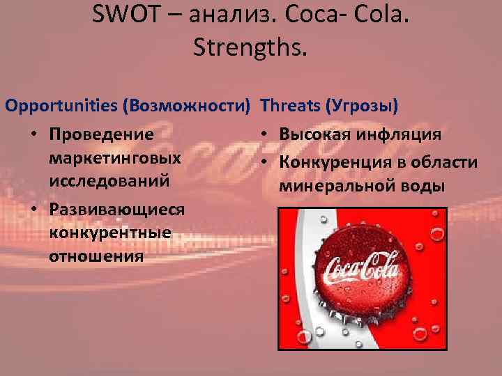 SWOT – анализ. Coca- Cola. Strengths. Opportunities (Возможности) Threats (Угрозы) • Проведение • Высокая