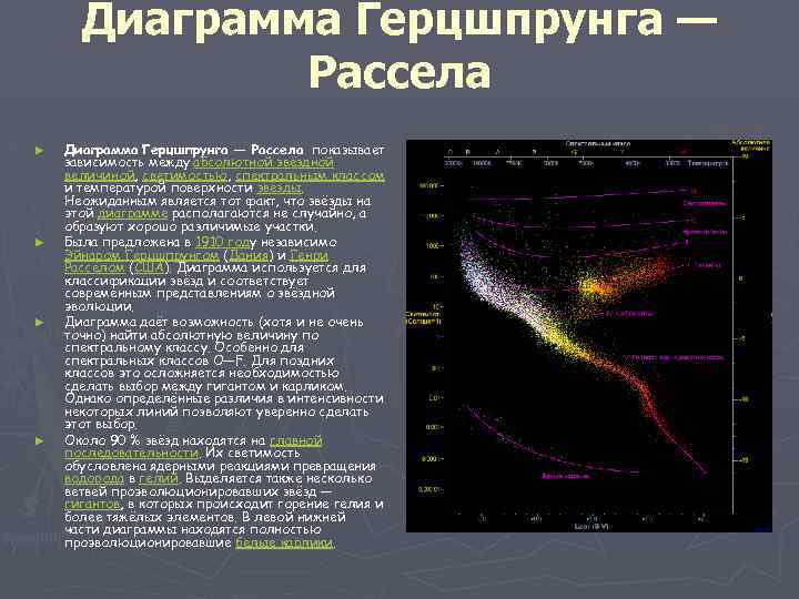 Диаграмма герцшпрунга рассела показывает