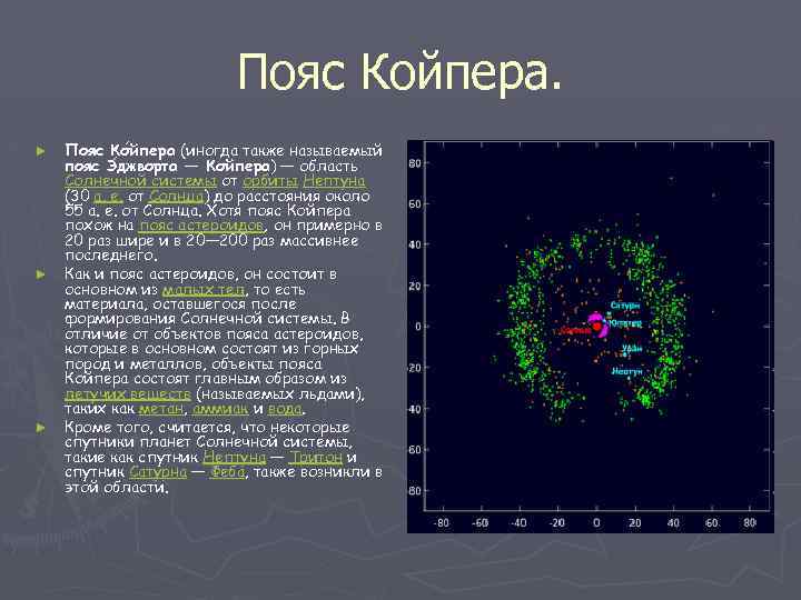 Пояс койпера презентация по астрономии