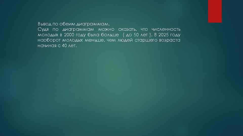 Вывод по обеим диаграммам. Судя по диаграммам можно сказать, что численность молодых в 2000