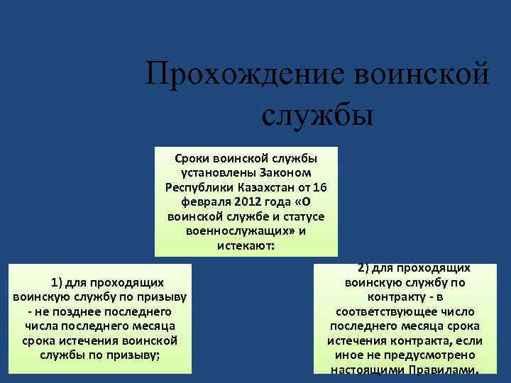 Закон республики казахстан о воинской службе