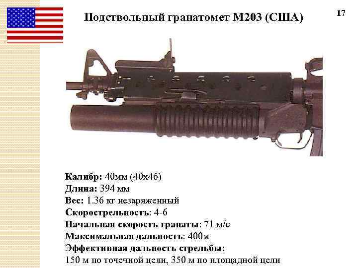 Подствольный гранатомет M 203 (США) Калибр: 40 мм (40 x 46) Длина: 394 мм