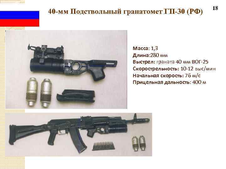 40 -мм Подствольный гранатомет ГП-30 (РФ) 18 Масса: 1, 3 Длина: 280 мм Выстрел: