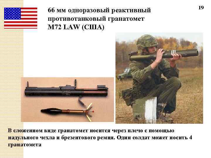 66 мм одноразовый реактивный противотанковый гранатомет M 72 LAW (США) В сложенном виде гранатомет
