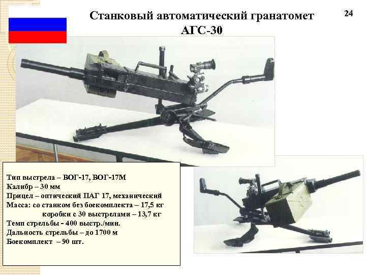 Агс 17 нижний новгород каталог. Прицел АГС 30. 30-Мм автоматический станковый гранатомёт АГС-17 «пламя».