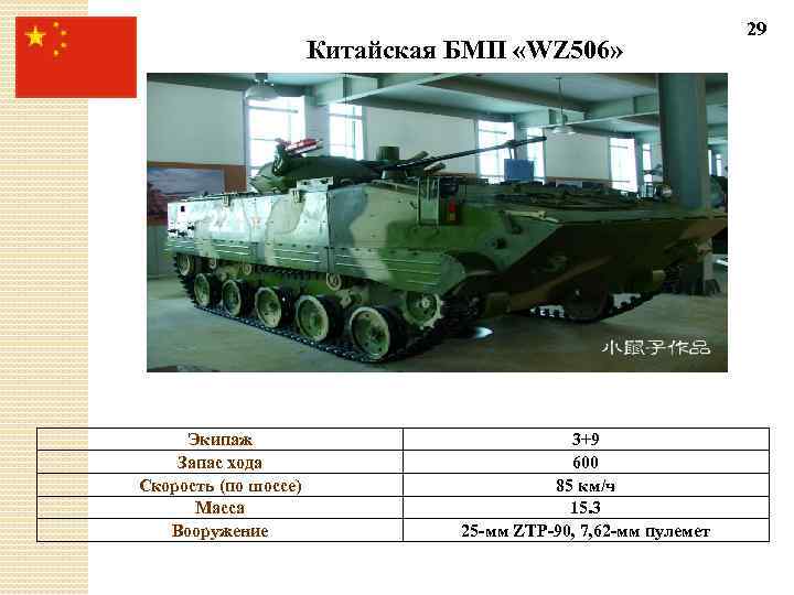 Китайская БМП «WZ 506» Экипаж Запас хода Скорость (по шоссе) Масса Вооружение 3+9 600