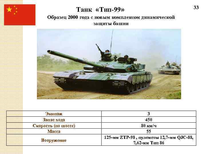  Танк «Тип-99» 33 Образец 2000 года с новым комплексом динамической защиты башни Экипаж