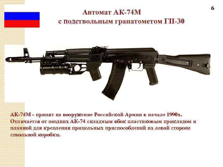 Ак 74м презентация