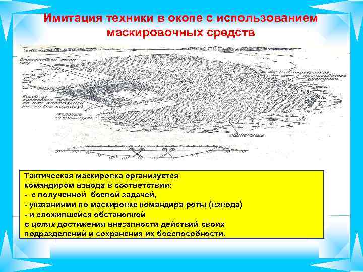 Имитация техники в окопе с использованием маскировочных средств Тактическая маскировка организуется командиром взвода в