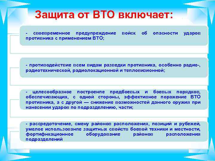 Защита от ВТО включает: своевременное предупреждение противника с применением ВТО; войск об опасности ударов