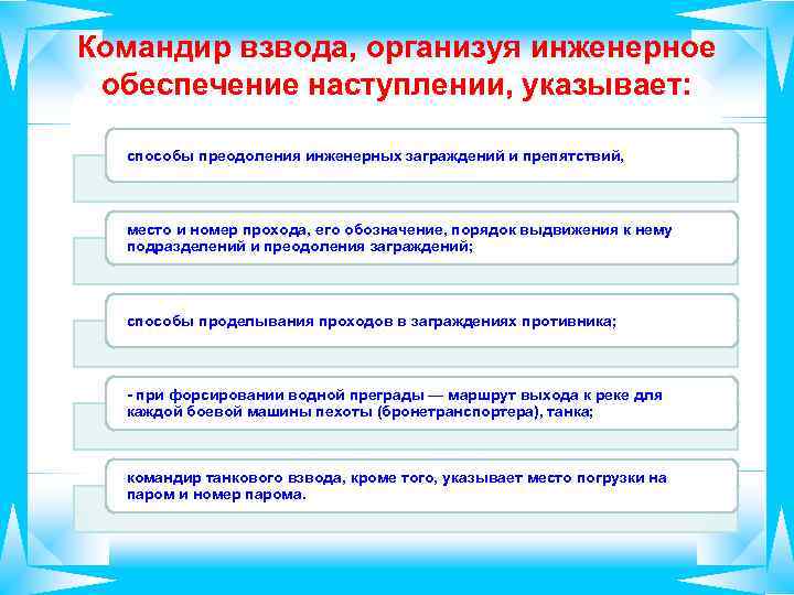 Командир взвода, организуя инженерное обеспечение наступлении, указывает: способы преодоления инженерных заграждений и препятствий, место