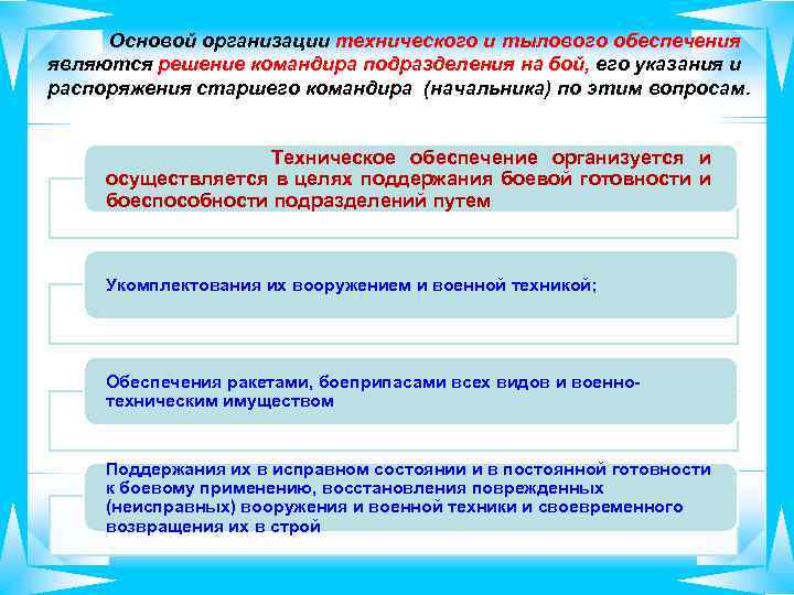 Основой организации технического и тылового обеспечения являются решение командира подразделения на бой, его указания