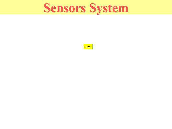 Sensors System 5. 25 