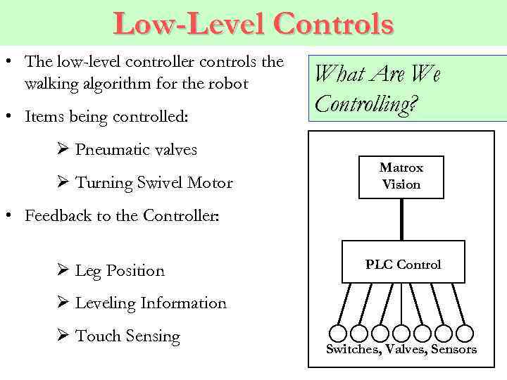 Low-Level Controls • The low-level controller controls the walking algorithm for the robot •