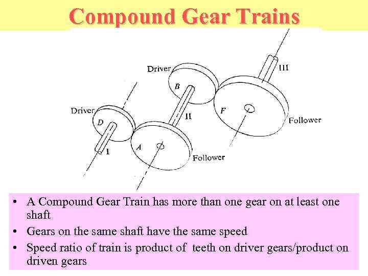 Compound Gear Trains • A Compound Gear Train has more than one gear on