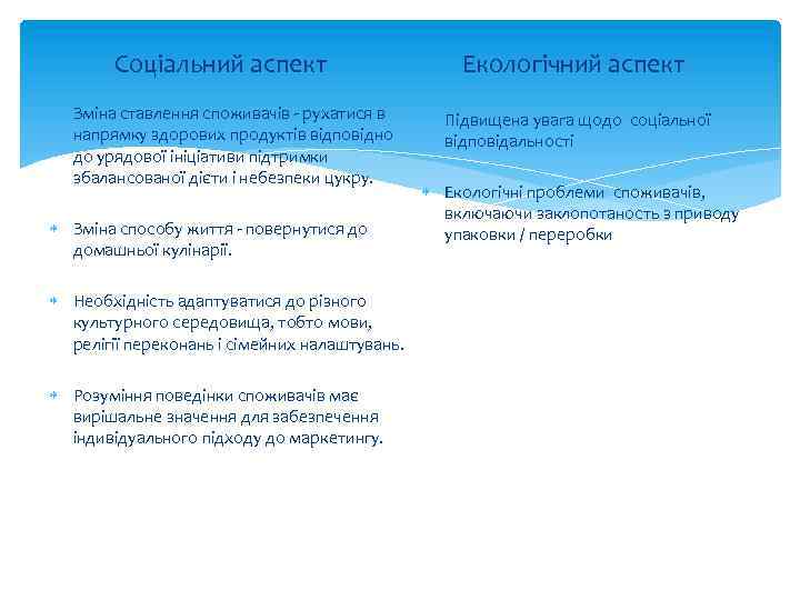 Соціальний аспект Зміна ставлення споживачів - рухатися в напрямку здорових продуктів відповідно до урядової