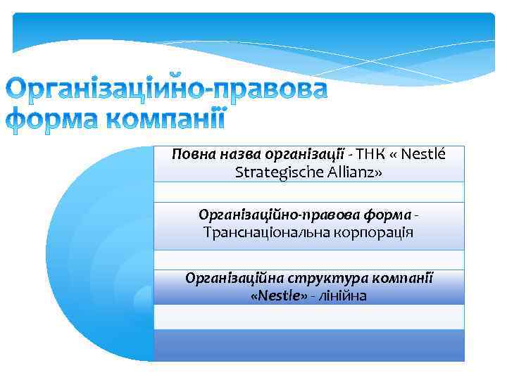 Повна назва організації - ТНК « Nestlé Strategische Allianz» Організаційно-правова форма - Транснаціональна корпорація