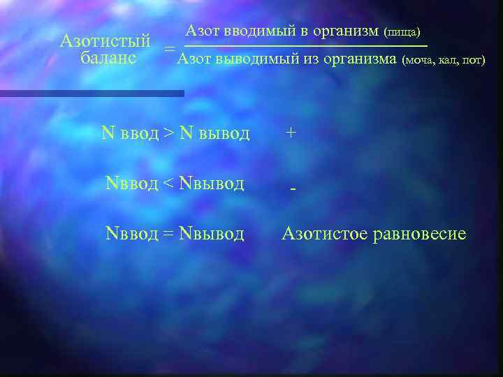 Азот вводимый в организм (пища) Азотистый = баланс Азот выводимый из организма (моча, кал,