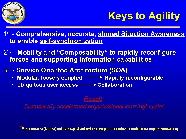 Keys to Agility 1 st - Comprehensive, accurate, shared Situation Awareness to enable self-synchronization