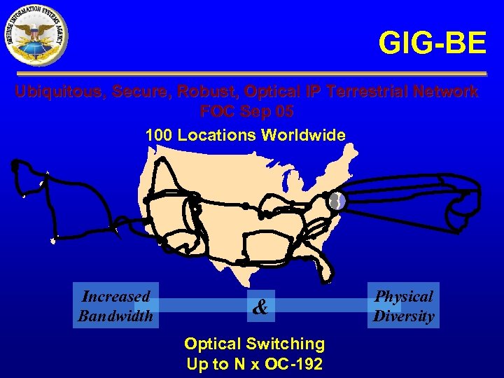 GIG-BE Ubiquitous, Secure, Robust, Optical IP Terrestrial Network FOC Sep 05 100 Locations Worldwide