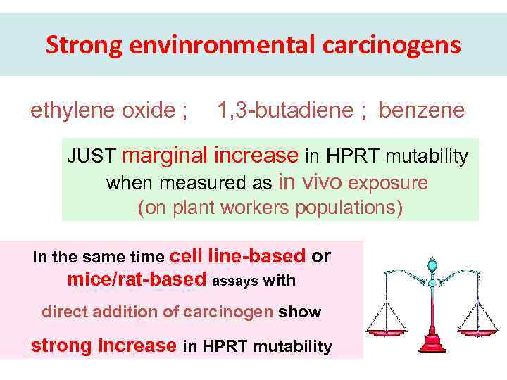 Strong envinronmental carcinogens ethylene oxide ; 1, 3 -butadiene ; benzene JUST marginal increase