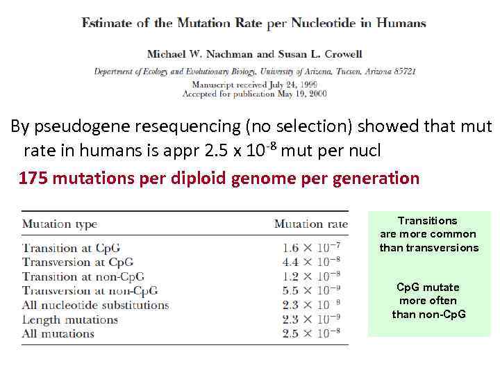  By pseudogene resequencing (no selection) showed that mut rate in humans is appr