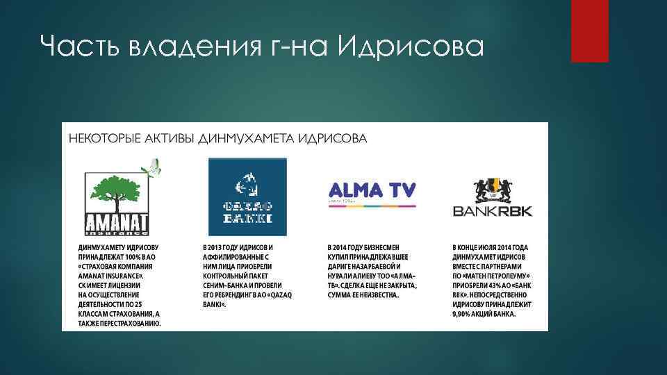 Часть владения г-на Идрисова 