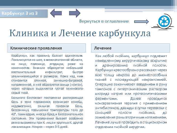 Карбункул 3 из 3 Вернуться в оглавление Клиника и Лечение карбункула Клинические проявления Карбункул,