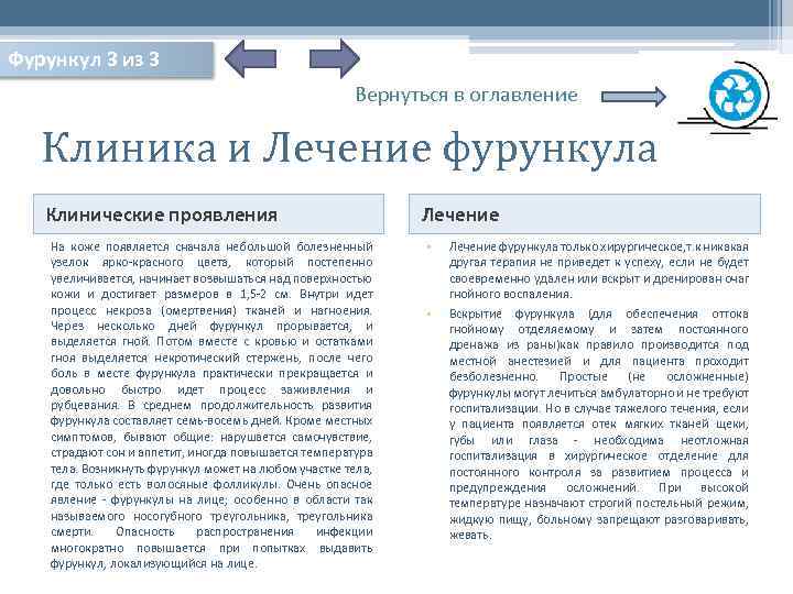 Фурункул 3 из 3 Вернуться в оглавление Клиника и Лечение фурункула Клинические проявления На
