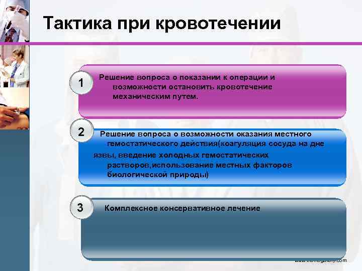 Тактика при кровотечении 1 2 3 Решение вопроса о показании к операции и возможности